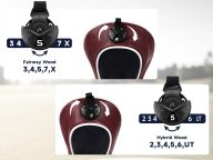 Craftsman Golf Classtic Dark Blue Number, view 6 of 8